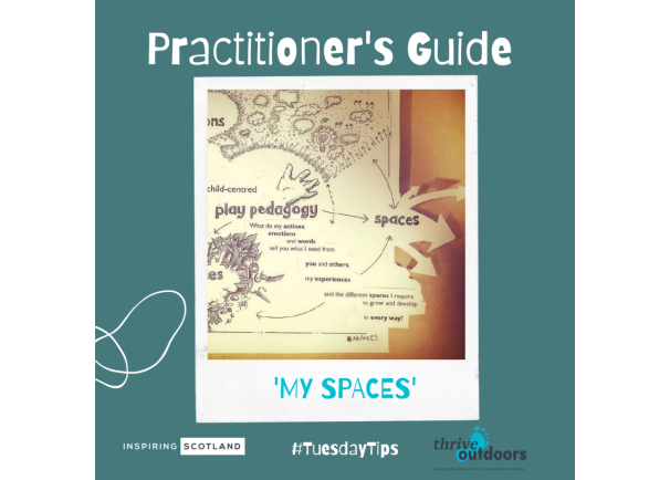 A Practitioner’s Guide: Spaces